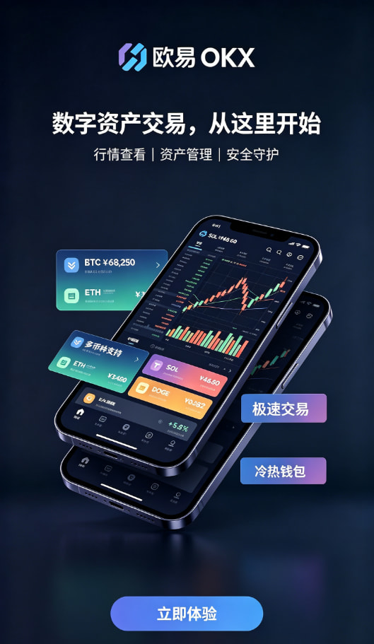 下载欧交易所app功能图
